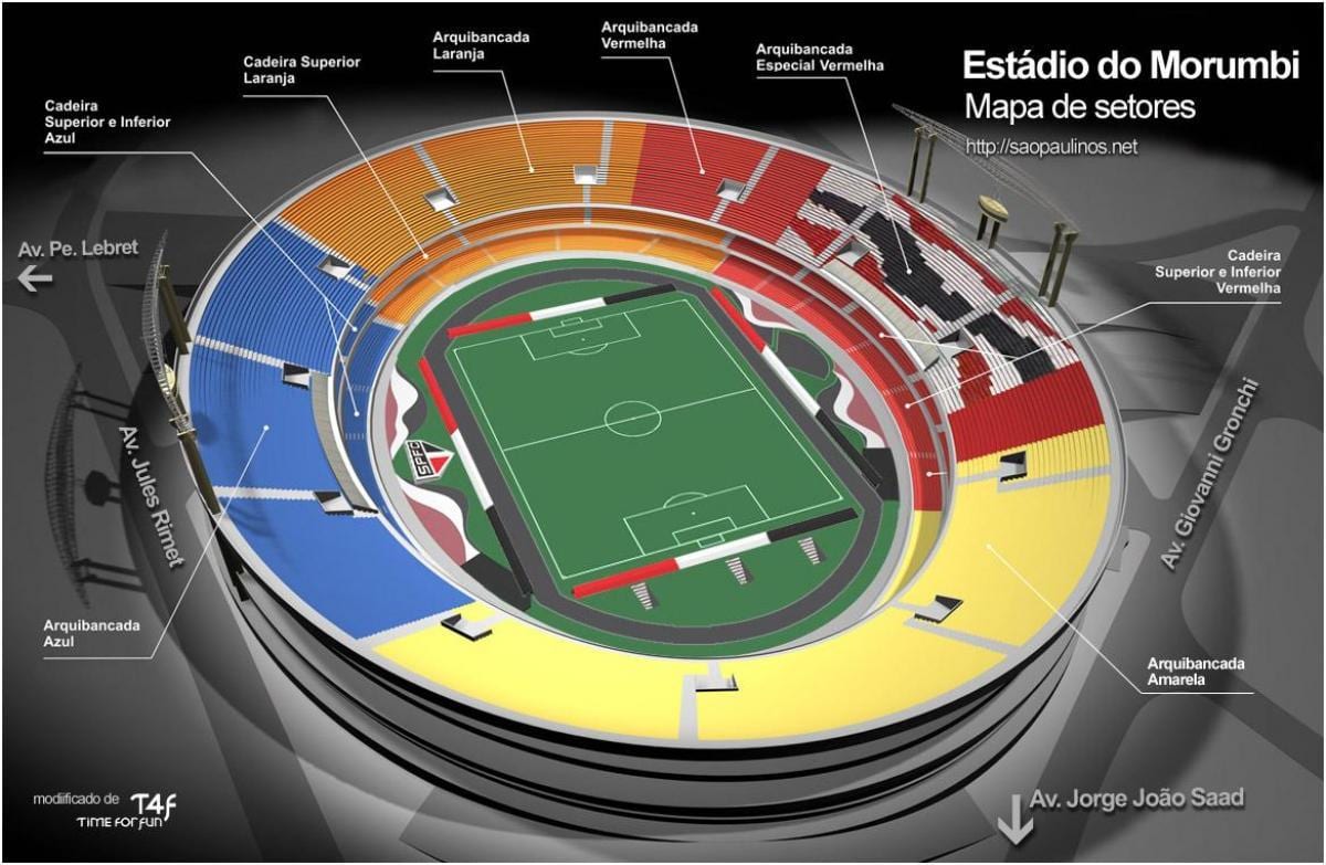São Paulo estad kat jeyografik
